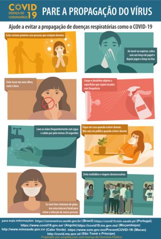 Quais cuidados devo ter após a micropigmentação de olhos?